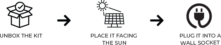 Vector Smart Object